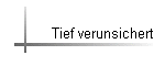 Tief verunsichert