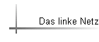 Das linke Netz