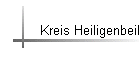 Kreis Heiligenbeil