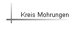 Kreis Mohrungen